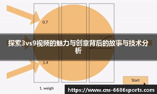探索3vs9视频的魅力与创意背后的故事与技术分析